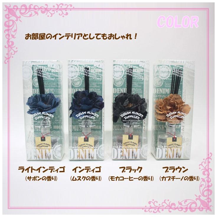 元藏  喜寿 元藏 喜寿