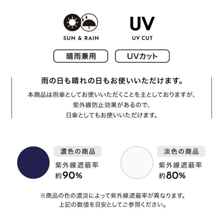 wpc 折りたたみ傘 ux004 バックプロテクト 傘 折り畳み 日傘 雨傘 晴雨兼用 UVカット メンズ レディース ユニセックス バイカラー｜choiceselect｜07