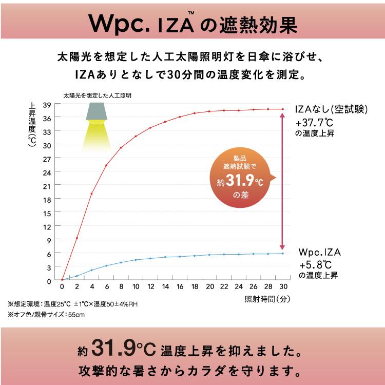 傘 折りたたみ傘 ZA014 wpc Type:WIND RESISTANCE 晴雨兼用 完全遮光 UVカット 撥水 耐風 耐水 折り畳み 55c｜choiceselect｜10