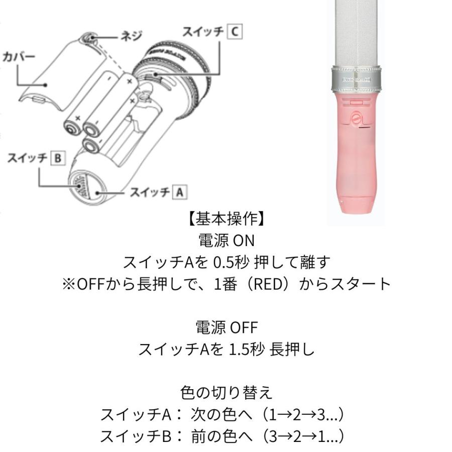 キングブレード X10 FAVE シャイニング 18色 ペンライト キンブレ LED