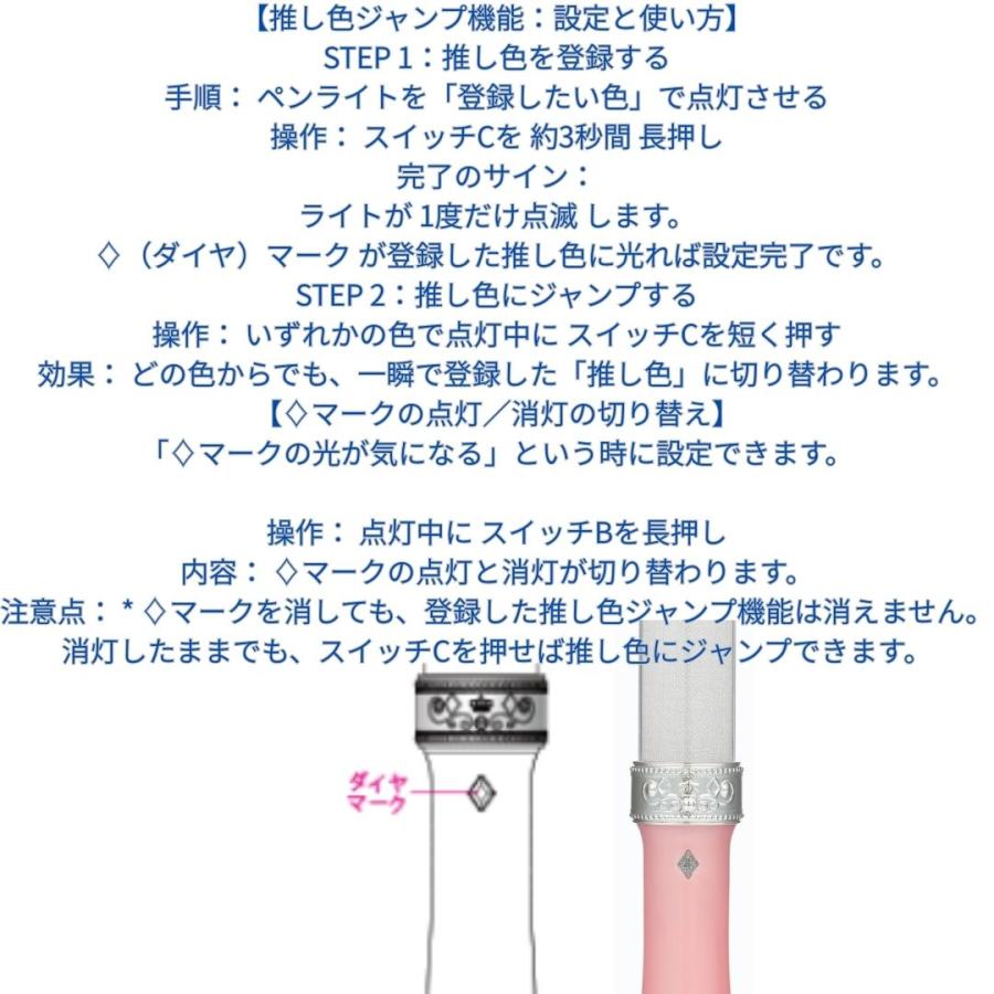 キングブレード X10 FAVE シャイニング 18色 ペンライト キンブレ LED