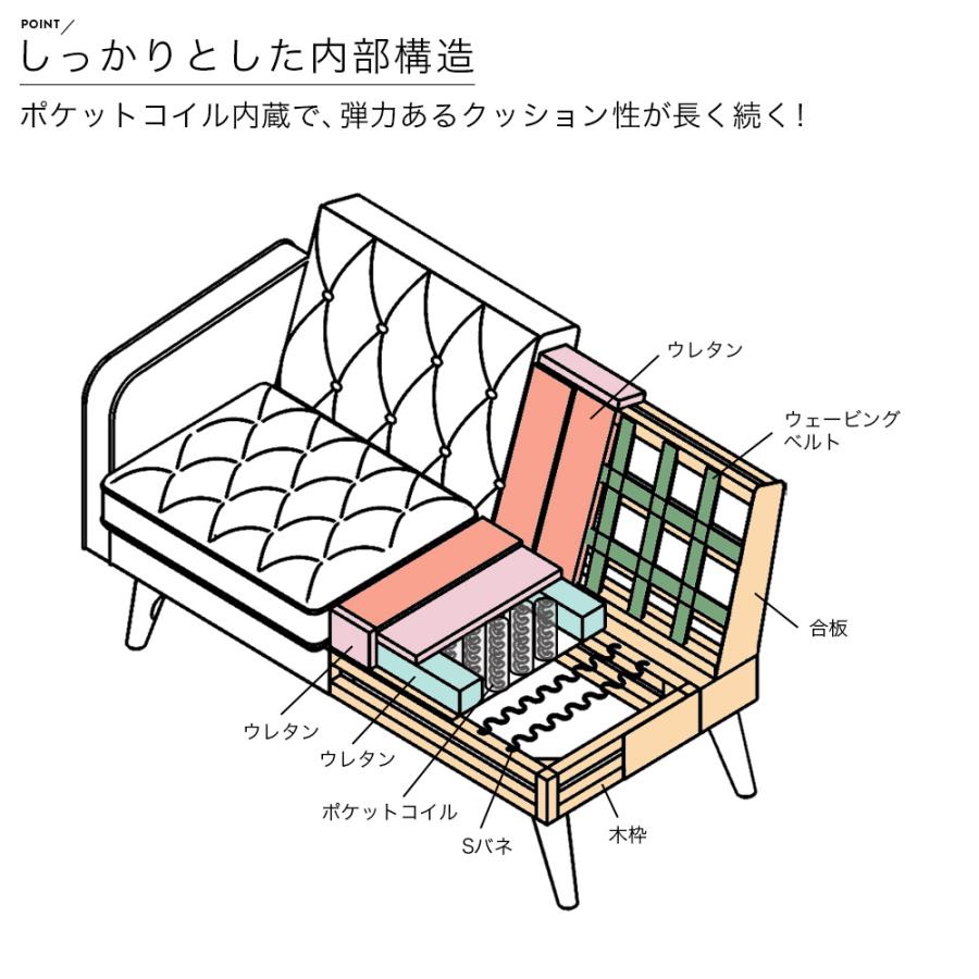 タマリビング ソファー ソファ ソファー3人掛け ローソファー ローソファー3人掛け ソファ3人掛け 3人掛けソファー 3人掛け おしゃれ ...