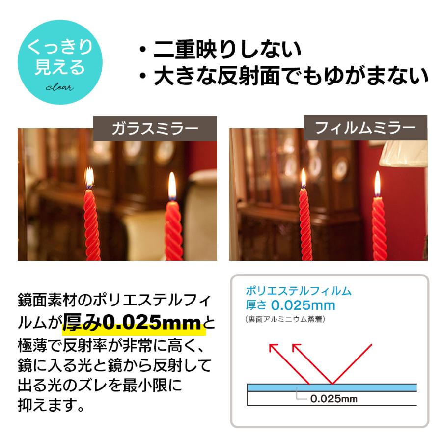 タマリビング 姿見 全身鏡 スタンドミラー 鏡 全身 姿見鏡 割れない鏡