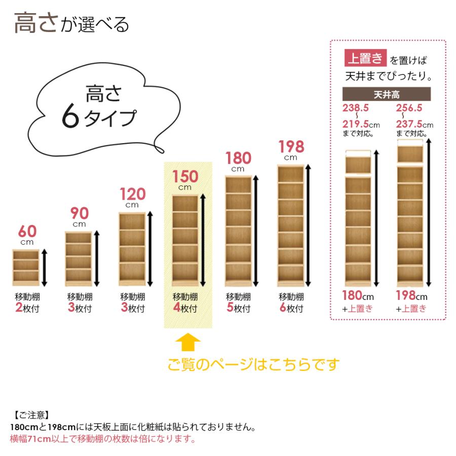 白井産業 オーダーラック 幅61〜70cm 1cm単位 オーダー 高さ150cm 移動