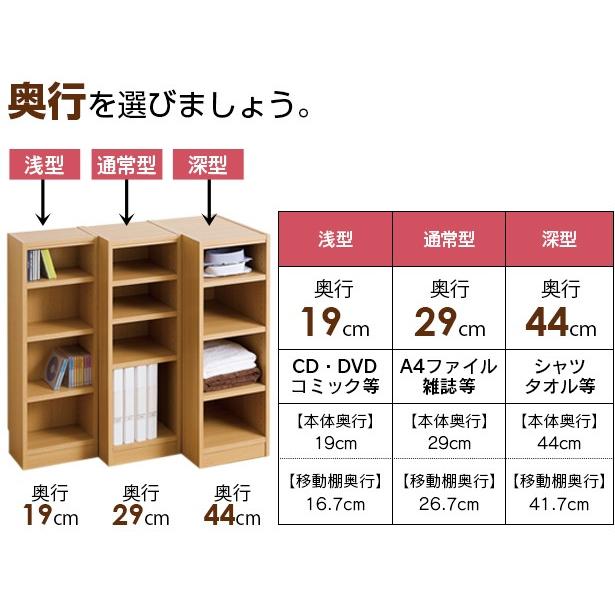 日本製 オーダーラック 高さ150cmタイプ 幅81〜90cm以内で1cm単位でオーダー可 移動棚8枚付 6色 F★★★★対応可 追加棚対応可 受注生産｜chokagu｜02