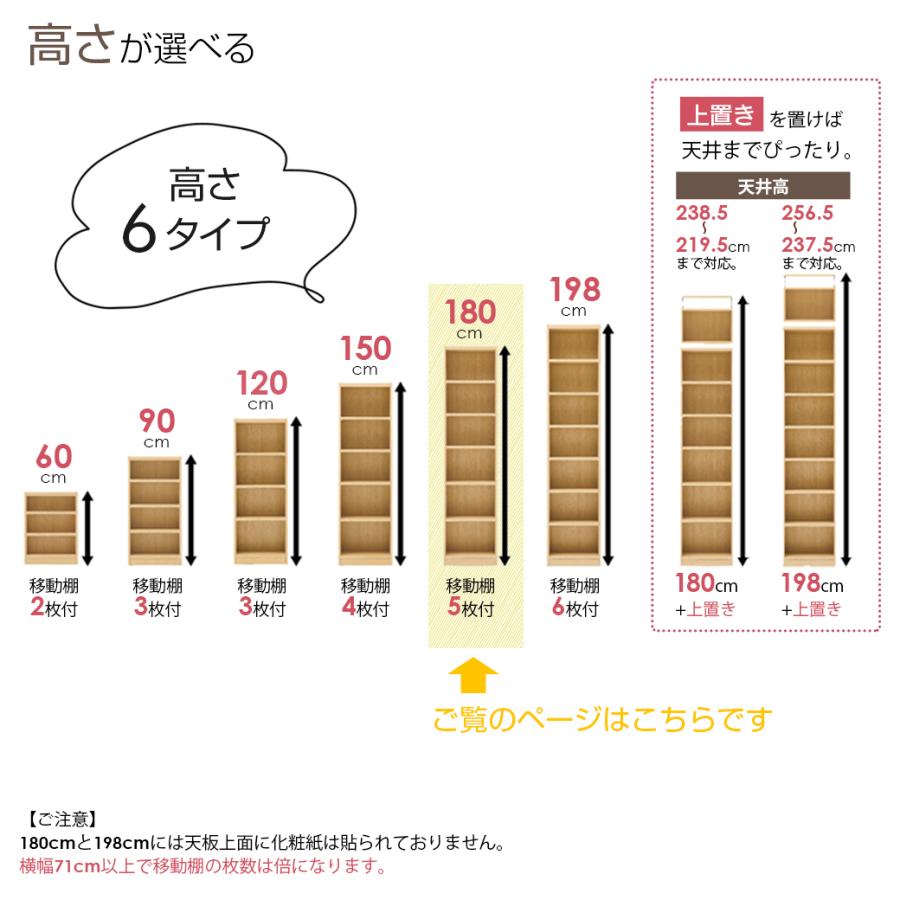 オーダーラック 幅71〜80cm 1cm単位 オーダー 高さ180cm 移動棚10枚付 日本製 本棚 オープンラック 収納 ラック スリム 隙間 F★★★★対応  受注生産の画像