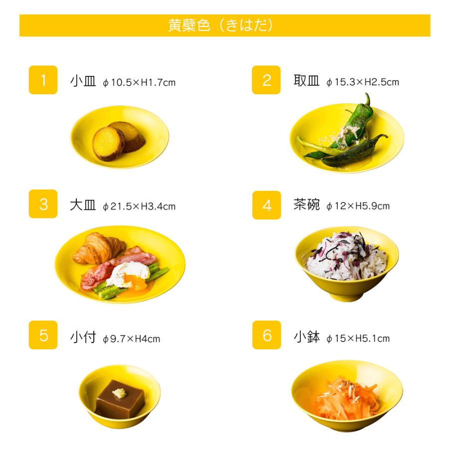 小皿 取皿 大皿 小付 茶碗 小鉢 6点セット 波佐見焼 おしゃれ かわいい 北欧 豆皿 パスタ スープ 丸 食洗器・レンジ対応 日本製 DRESS ドレスの画像