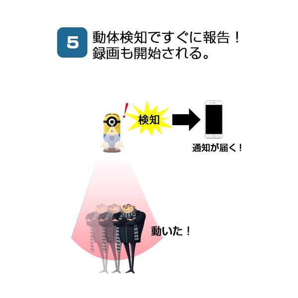 室内カメラ 見守り カメラ 防犯カメラ 監視 屋内 遠隔 ペット ベビーモニター スマホ アプリ 暗視 ミニオンズ ネットワークカメラ wifi wi-fi 動体検知｜chokagu｜08