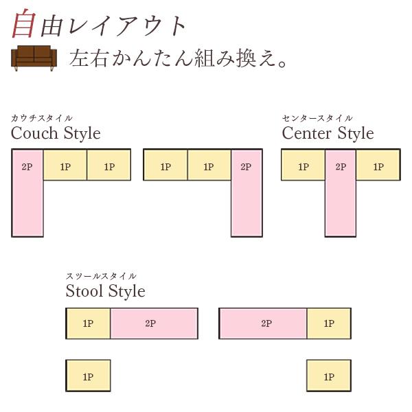 カウチソファ 3人掛け 3P l字 幅177cm カウチ ソファ コーナーソファー コンパクト おしゃれ 北欧 三人掛け 布張り シンプル 在宅 新生活 サンク｜chokagu｜07