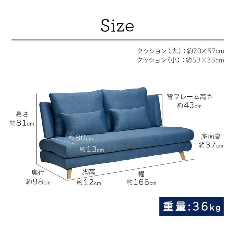 底値12/26発送ニトリL字ソファサルトブルー