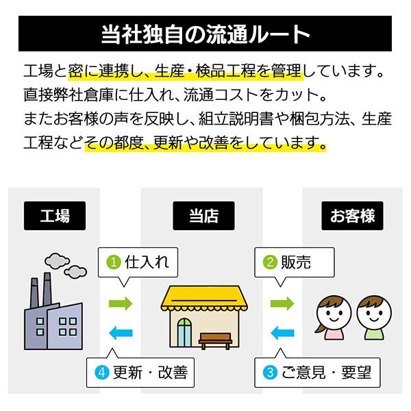 ソファ ソファー 2人掛け 2.5P sofa 幅120cm 木脚 北欧 おしゃれ かわいい ポケットコイル 二人掛け 布張り コンパクト 6畳 新生活 マーブル｜chokagu｜23