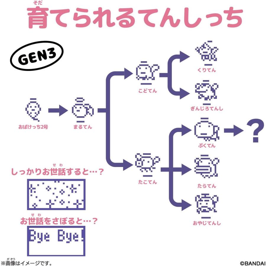 たまごっち Original Tamagotchi Angel Tiara オリジナルたまごっち