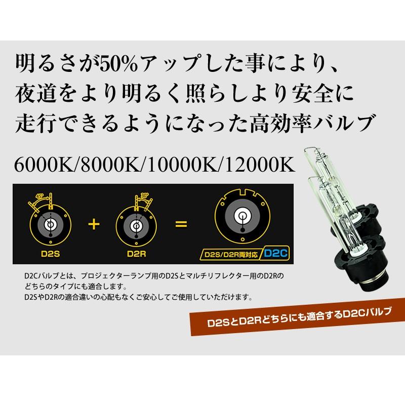 HID D2C D2S D2R 純正交換 35Ｗ 5000K/6000K/8000K/10000K/12000K 段違いにパワーアップした3700ルーメン 送料無料｜chokubaishop｜03