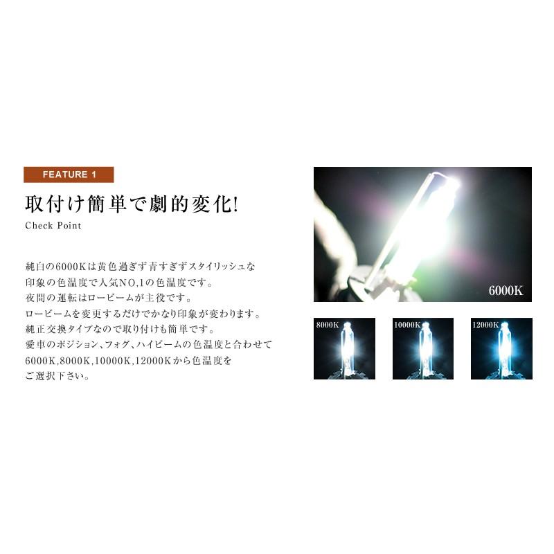 HID D2C D2S D2R 純正交換 35Ｗ 6000K/8000K/10000K/12000K 送料無料 |  | 04