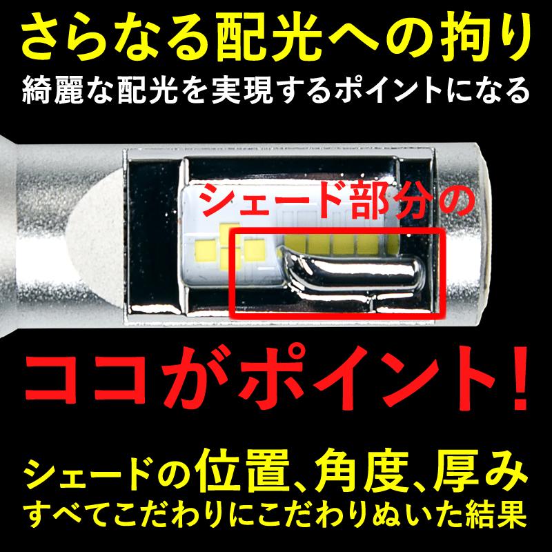 LEDヘッドライト H4 HI / LO 切り替え 2400ルーメン ハイビーム バイク