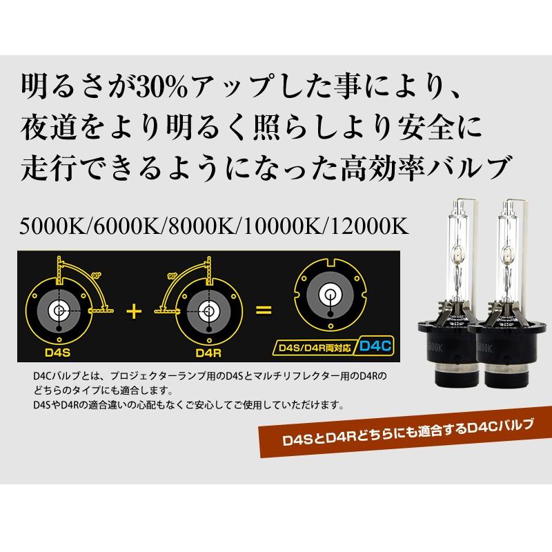 HID D4C D4S D4R 純正交換 35Ｗ 5000K/6000K/8000K/10000K/12000K ハイルーメンタイプ 従来比130%  1年保証 送料無料 :hi-d4c:CRAZY DIAMOND - 通販 - Yahoo!ショッピング