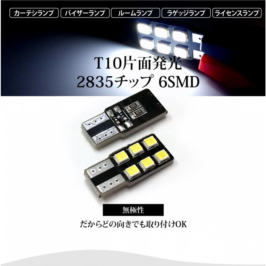 HDR-CX430V　ジャンク品 HDR-CX430V ジャンク品 SONY HDR-CX430V オークション比較