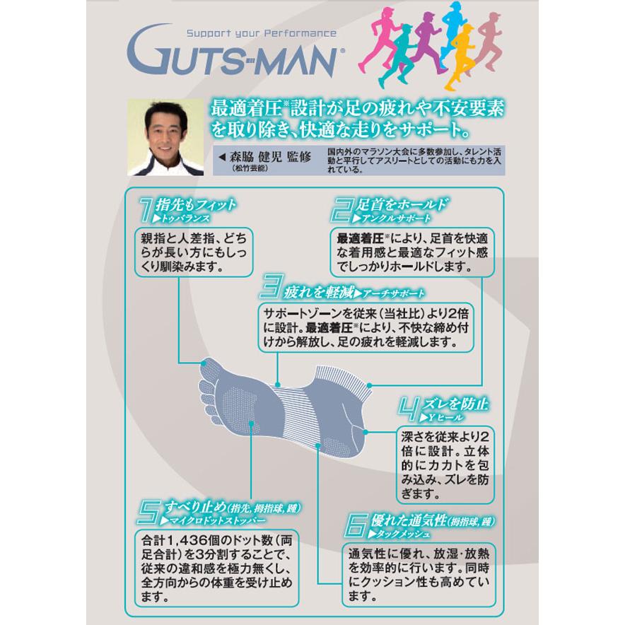 新作揃え ガッツマン 森脇健児さん監修ガッツマンランニング五本指ソックス Hp ランニング ウォーキング マラソン カラフル ツートンカラー Whitesforracialequity Org