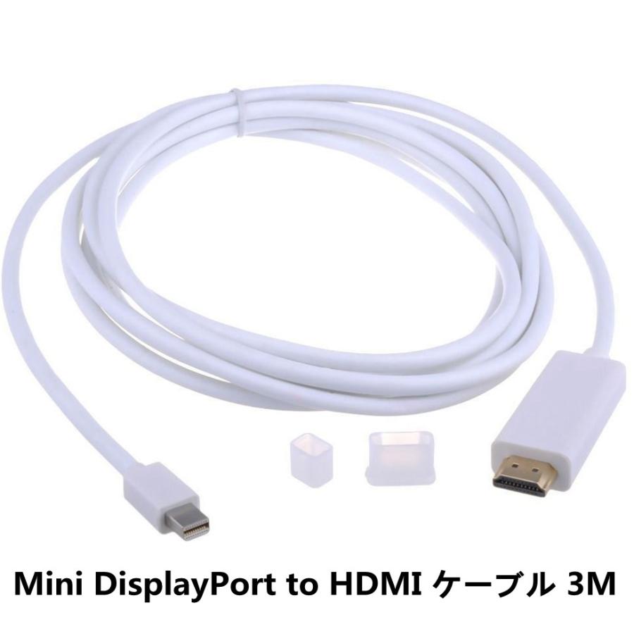 Apple MacBook/MacBook Pro/MacBook Air/Surface pro用 Mini