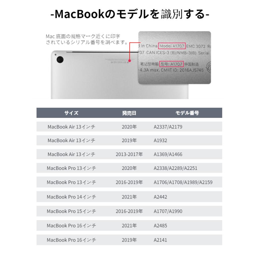 キラキラ Apple MacBook Air 13.6インチ 15.3インチ用ケース Pro 14インチ Pro 13インチ 用超薄設計保護ケースカバー マックブックハードケース2024/2023モデル｜chokuten-shop｜30