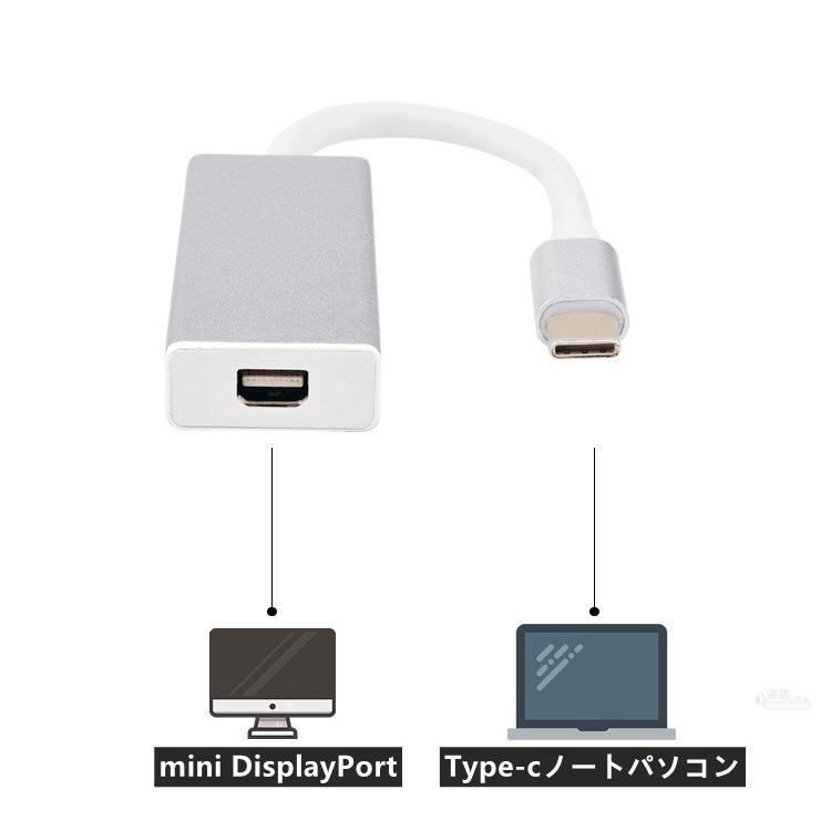 高解像度 USBC Typec to Mini DisplayPort ディスプレイ DisplayPort MiniDP 変換アダプター