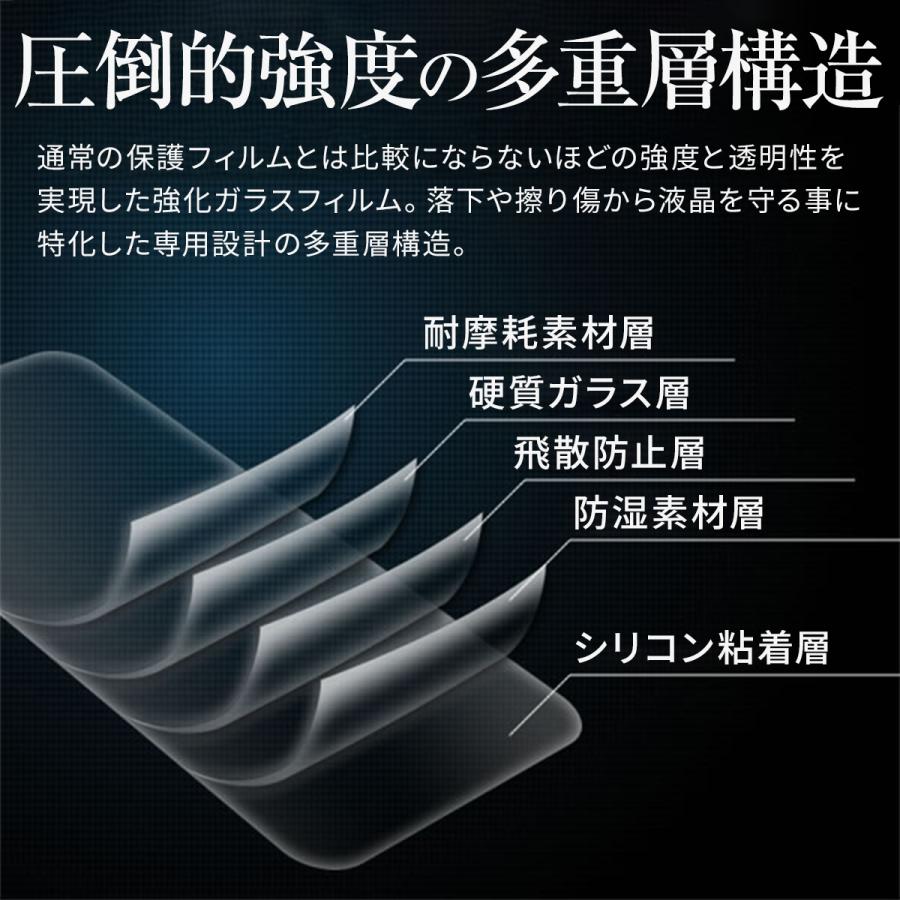 かんたんスマホ2 A001kc 強化ガラス保護フィルム 9h スマホ ガラス 液晶 保護 人気 おすすめ 京セラ 全面 携帯ガラス 液晶保護 A001kc 9h 名入れスマホケースのチョモランマ 通販 Yahoo ショッピング