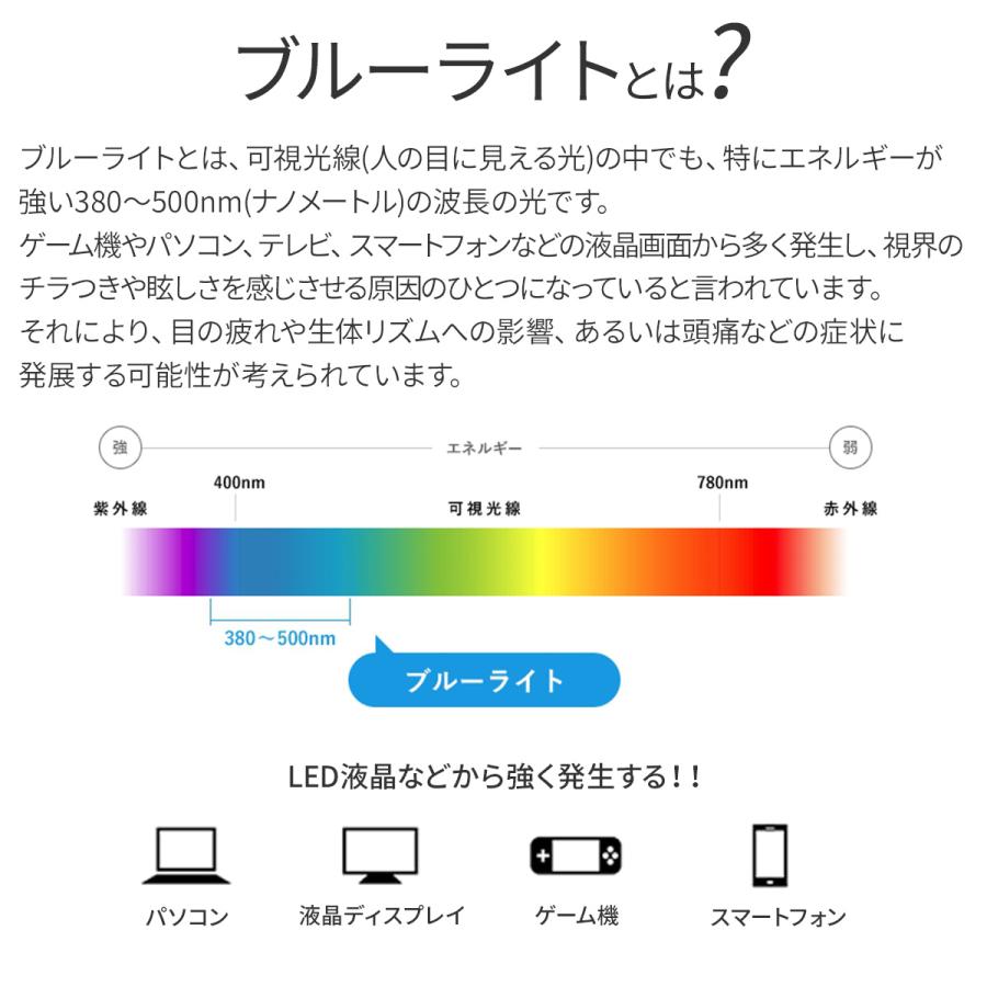 かんたんスマホ3 A205KC 液晶保護フィルム ブルーライトカット 指紋防止 簡単 液晶保護シート  スマホフィルム スマホ保護 液晶保護シール 光沢 マット 画面保護｜chomolanma｜07