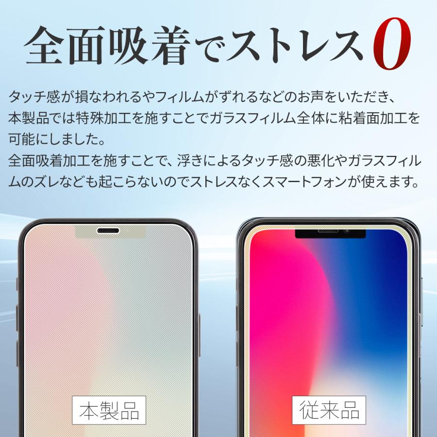 iPhone12 フィルム ガラス さらさら ガラス 指紋 人気 スマホガラス スマホ保護 iPhone12mini iPhone12 iPhone 12 Pro Max 強化ガラス保護フィルム 9H 40代 50代｜chomolanma｜06