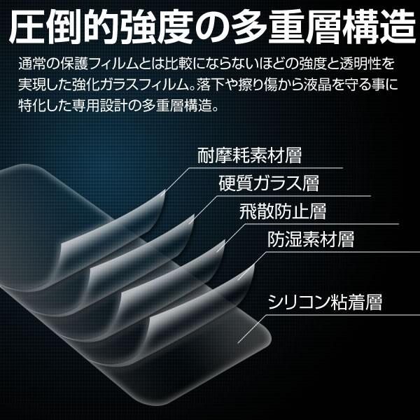 iPhone6 6s Plus 覗き見防止&強化ガラスフィルム 液晶 保護 画面保護 シート ガラス フィルム プライバシー iPhone  送料無料 スマホ セール ポイント消化｜chomolanma｜04