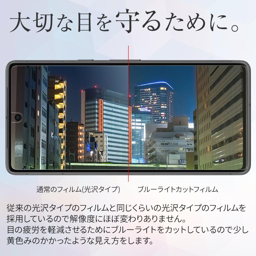 【安心の2枚セット】 Google Pixel 8 Google Pixel 8 pro 液晶保護フィルム ブルーライトカット スマホフィルム ピクセル 指紋防止 保護フィルム 液晶保護｜chomolanma｜05