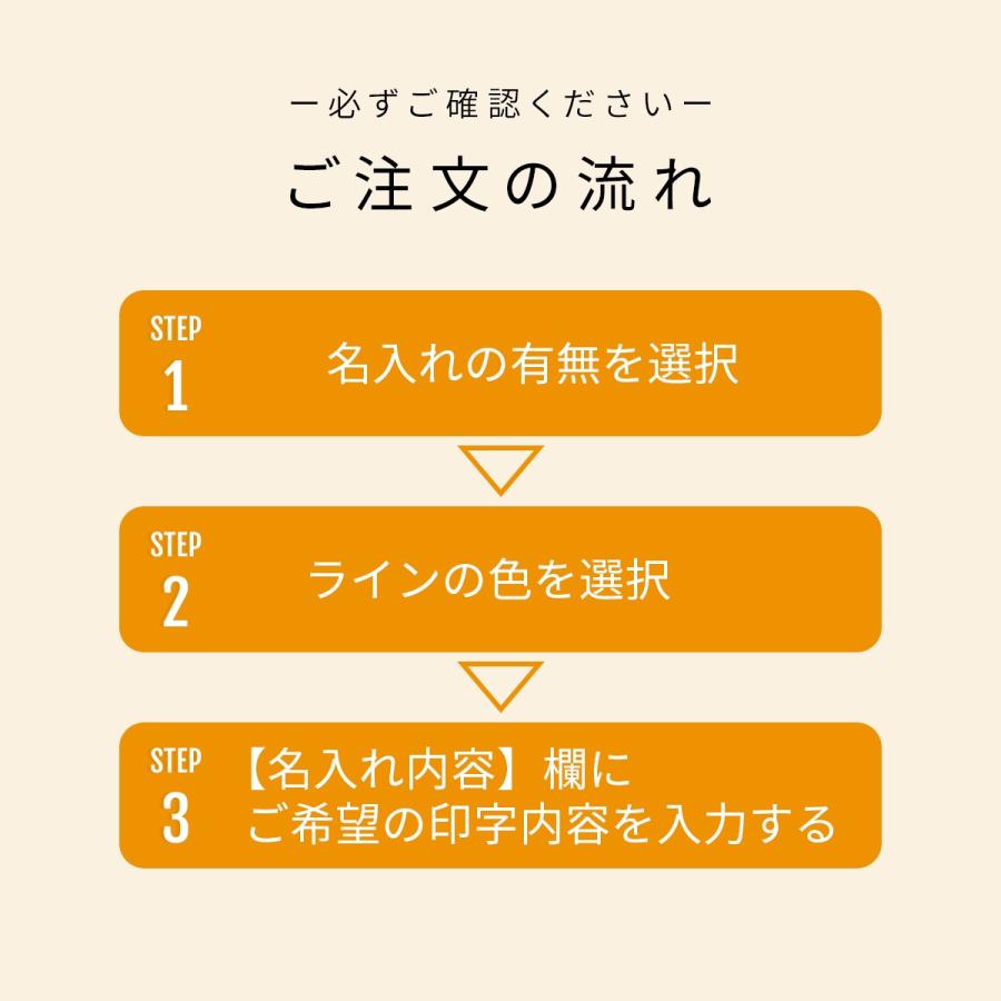 Xperia 5 Ii カバー 1 Ii ケース かわいい チケット おしゃれ スマホケース 韓国 バーコード 韓国 ラベル エクスペリア かわいい 人気 おしゃれ 名入れ V X Cargo Label 名入れスマホケースのチョモランマ 通販 Yahoo ショッピング