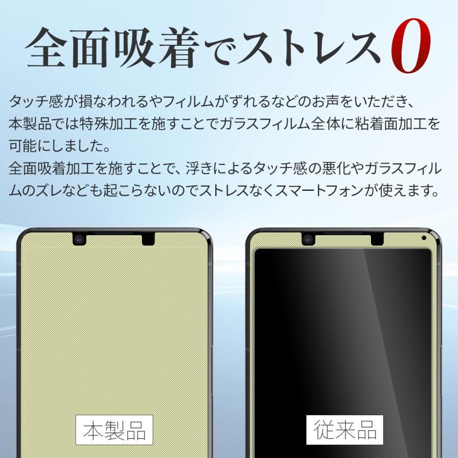 Xperia 1 III フィルム スマホガラス スマホフィルム シート おすすめ