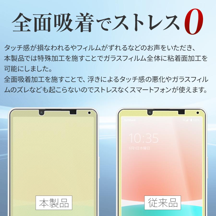 傷少XPERIA 10 IV SOG07(LG)保護ガラス付き SIMフリー 【公式通販】