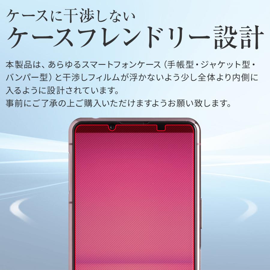 Xperia 5 Ii フィルム さらさら 指紋 ブルーライトカット アンチグレア おすすめ 人気 スマホ保護 傷防止 So 52a Sog02 A002so 液晶保護フィルム X 5 2 Screen 名入れスマホケースのチョモランマ 通販 Yahoo ショッピング