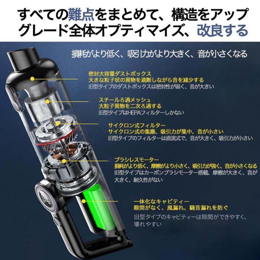掃除機 コードレス 充電式 強力吸引 人気 サイクロン式 48000Pa 軽量