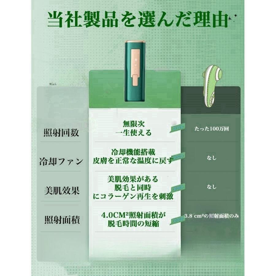 脱毛器 女性 レーザー 家庭用 メンズ ipl光脱器 無痛脱毛器 美容器