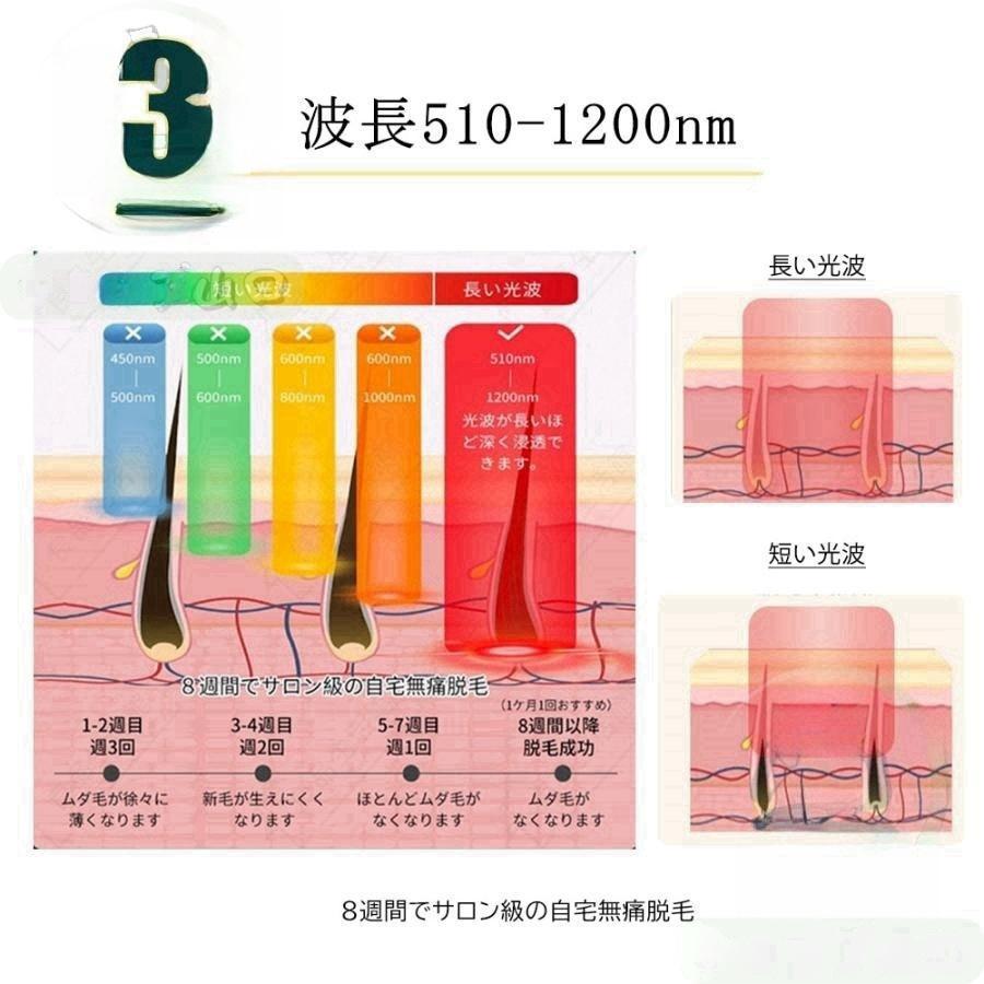 脱毛器 女性 レーザー 家庭用 メンズ ipl光脱器 無痛脱毛器 美容器