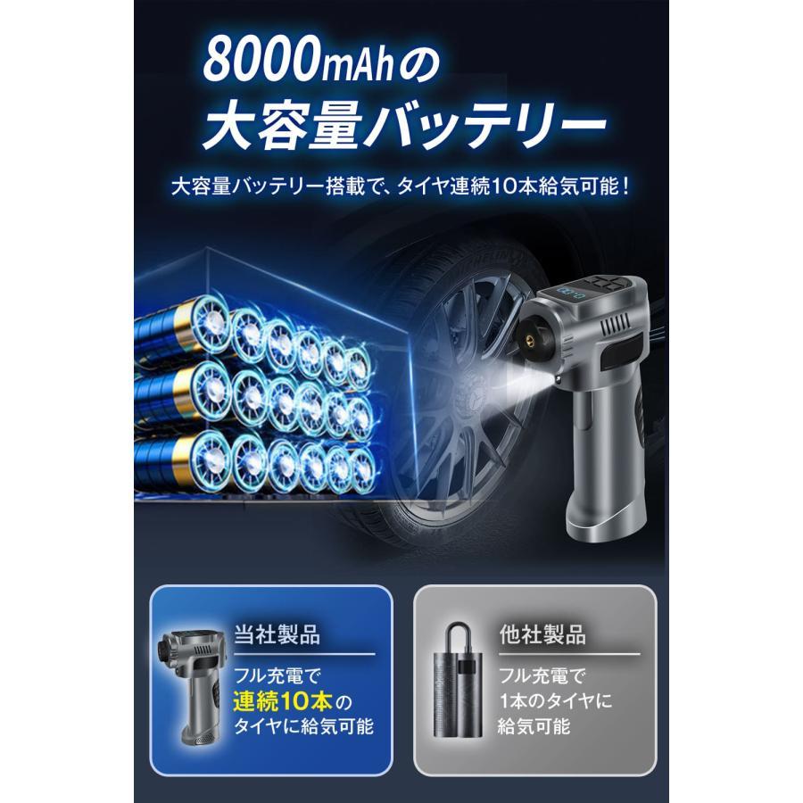 ジャンプスターター × 電動空気入れ の2機能搭載 12V 8000mAhの大容量