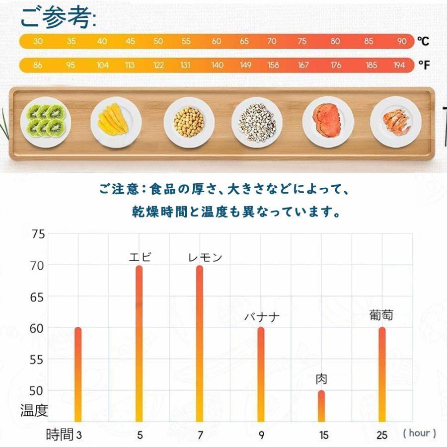 フードドライヤー 食品乾燥機 18層 大容量 電気食品脱水機 温度