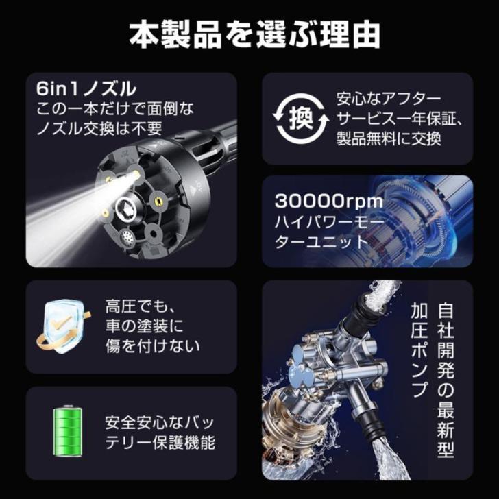 高圧洗浄機 コードレス 充電式 バッテリー互換可能 2024 家庭用 自吸