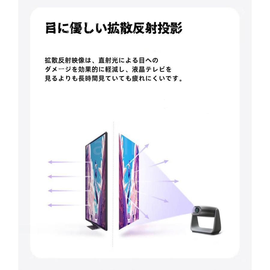 プロジェクター 小型 家庭用 高輝度 4K対応 電池内蔵 Bluetooth5.2
