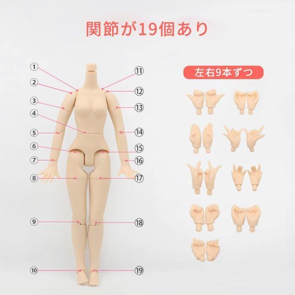 によって設計された 人形ドール_4
