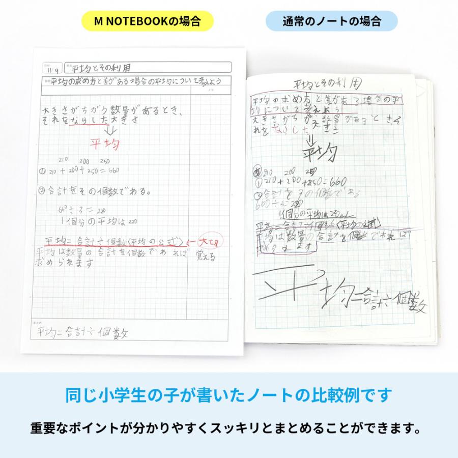 ノート点を上げたい！ノート 学習ノート a4 ノート5mm方眼【M