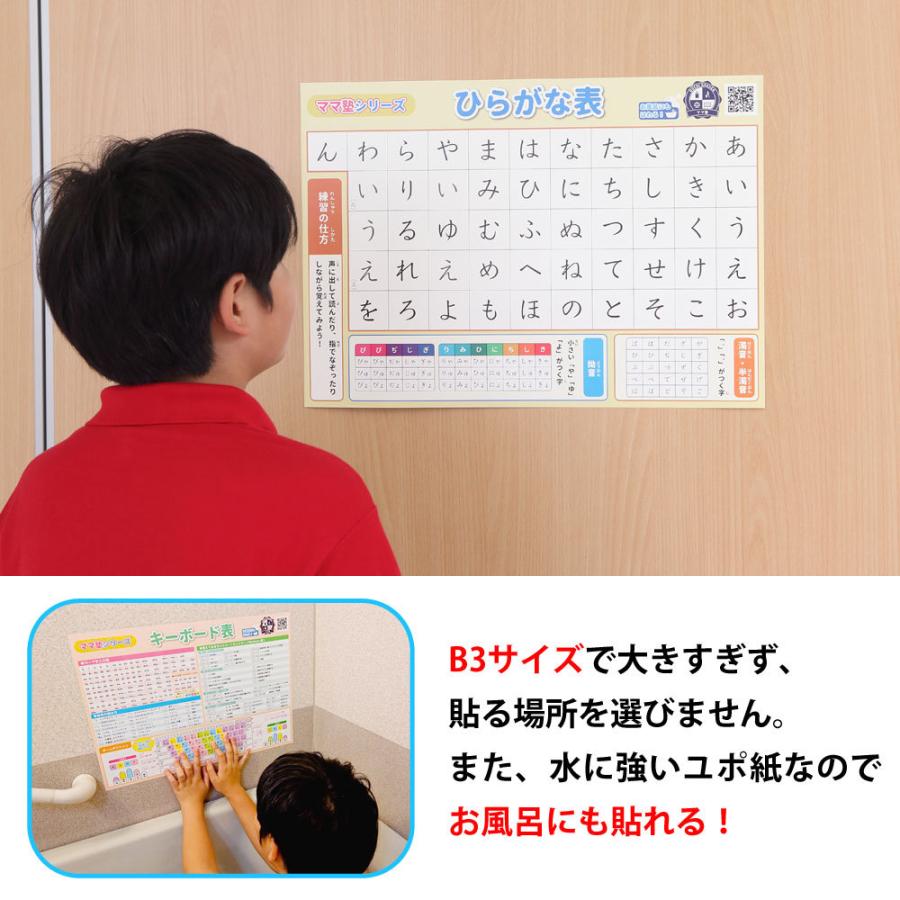 ひらがな表 学習用ポスター 勉強ポスター おうち学習 お風呂にも貼れる 壁に貼りやすい大きさ 幼稚園 小学校 ママ塾｜chorijinalnaire｜02