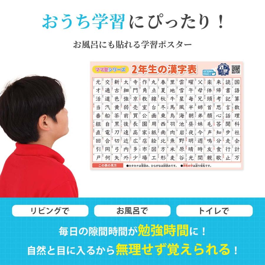 2年生の漢字表 学習用ポスター 勉強ポスター【B3＋A4 2枚セット