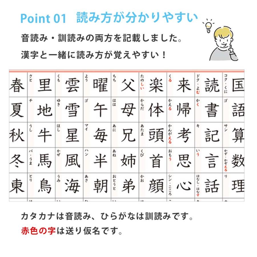 2年生の漢字表 学習用ポスター 勉強ポスター【B3＋A4 2枚セット