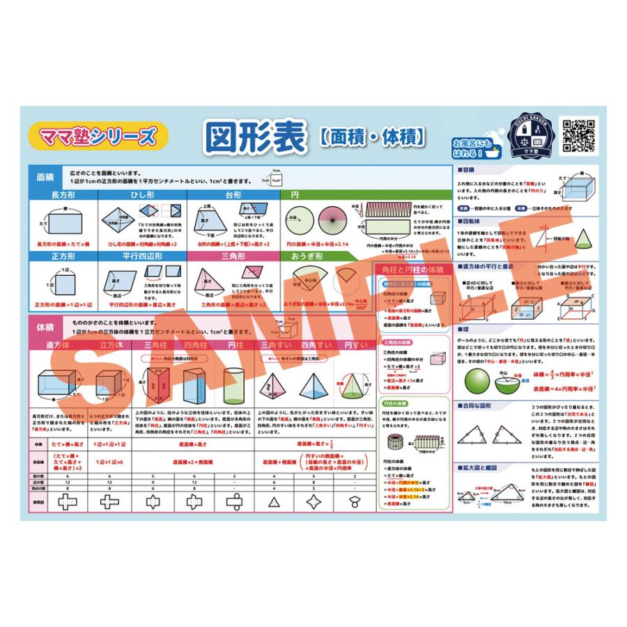 算数 図形一覧【2】【面積 体積】公式 小学校で習う面積 体積はこれ一