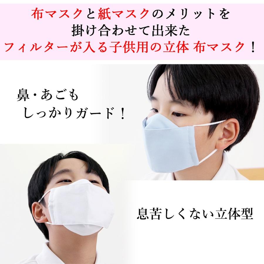 子供用 マスク 2枚セット 綿100％ 大臣マスク【水色・白】 立体マスク