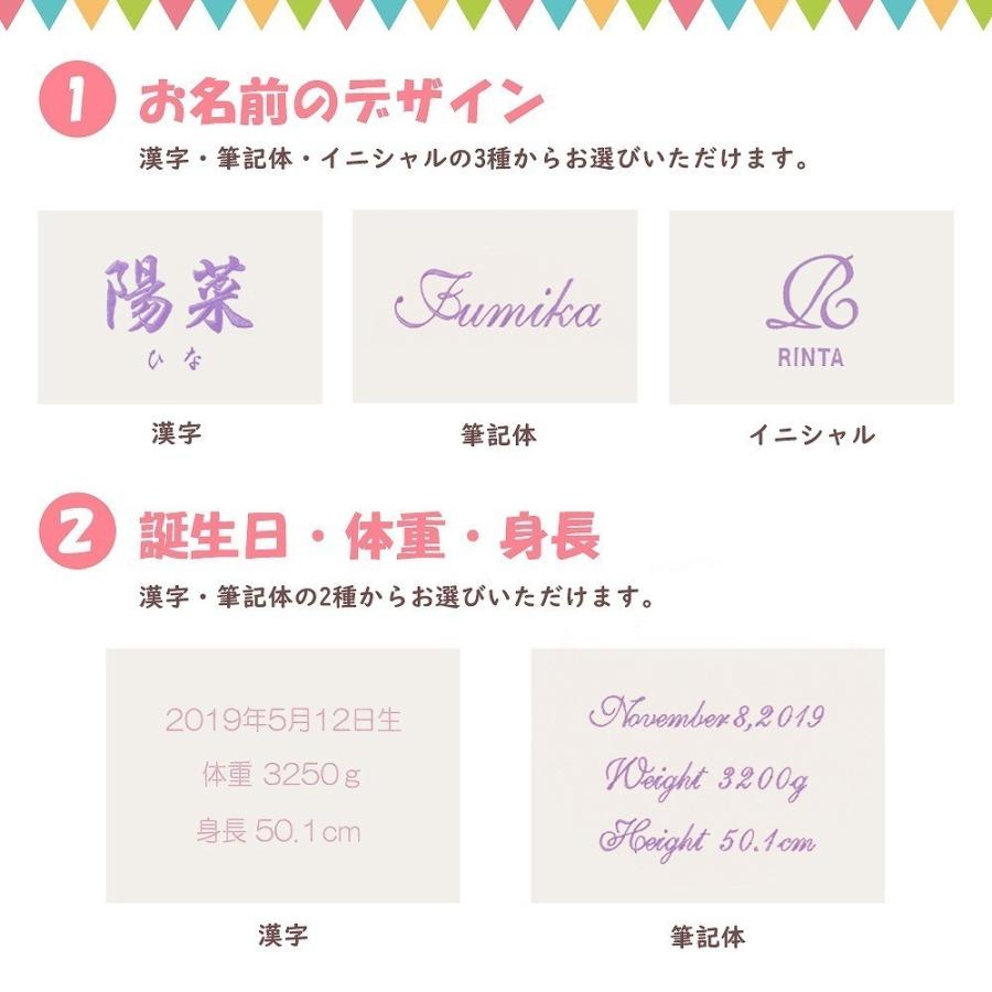 とっておきし福袋 体重 身長 おしゃれ 手作り 人気 おすすめ サークル 大容量 名入れ カップケーキ ワッペン 刺繍 子供 ベビー アルバム 赤ちゃん 赤ちゃんのファーストアルバムは特別なアルバムに 手形 日本製 足形 出産祝い 出産記念品 Services Luthercare Com