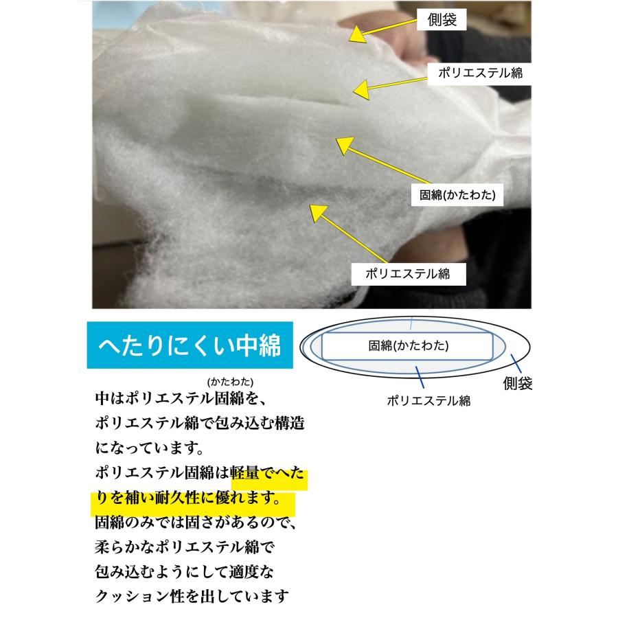 シートクッション 6枚組 馬蹄型 座布団 カバーが外せて洗える choro